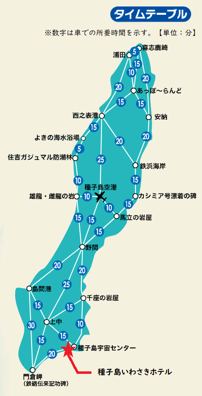 種子島タイムテーブル